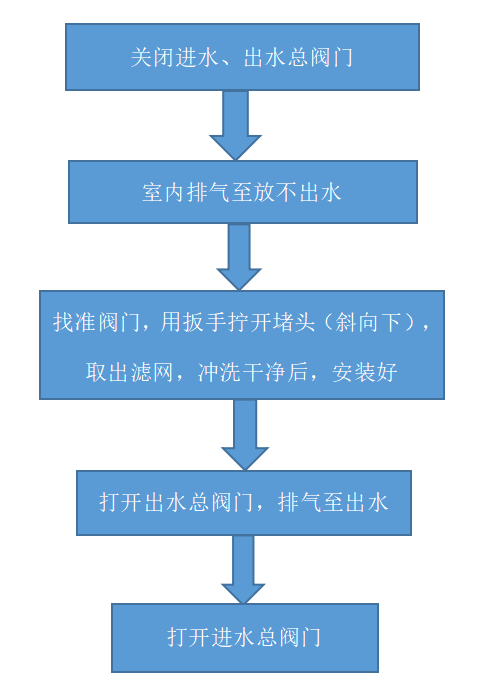 微信图片_20240111114153.png